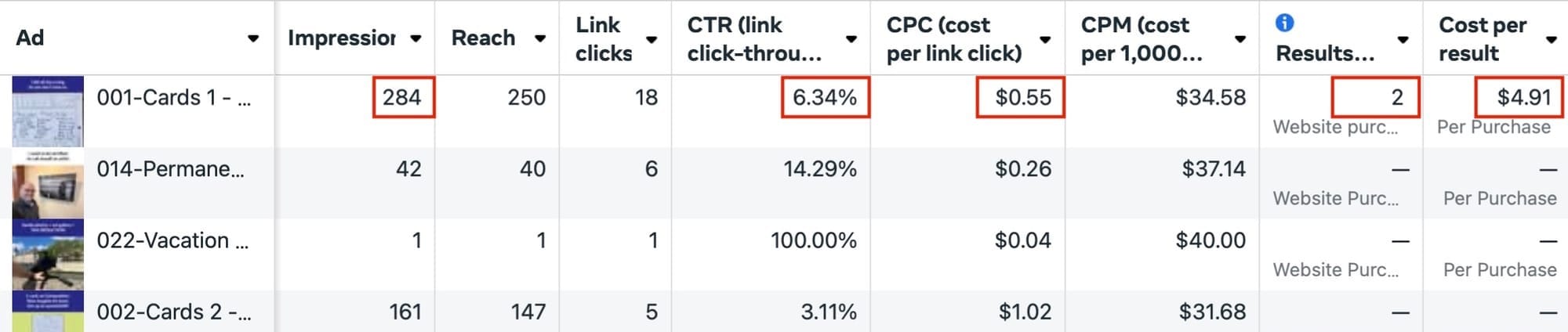 using ads to build my brand from nothing